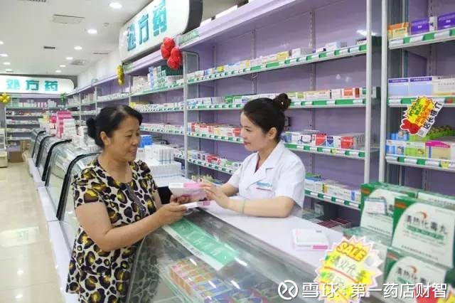 六招教你提高藥店店員銷售技巧，掌握品類管理與處方藥銷售精髓